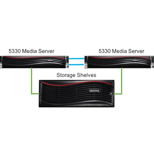 Veritas 11928-M0010 - Image 2