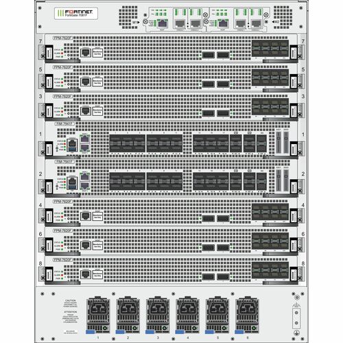Fortinet FG-7081F-2-DC-BDL-950-36