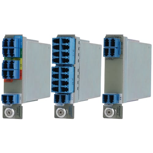 ICONV 4CHANNEL CWDM MUX-DMUX 47 49 59 61 W 1310PB PORT