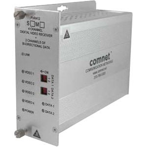 4CH DIGITAL ENCODED VIDEO TRANSMITTER BI-DIRECTIONAL DATA MM