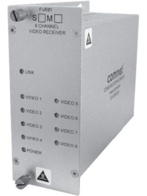 8CH DIGITAL ENCODED VIDEO TRANSMITTER MM 1 FIBER