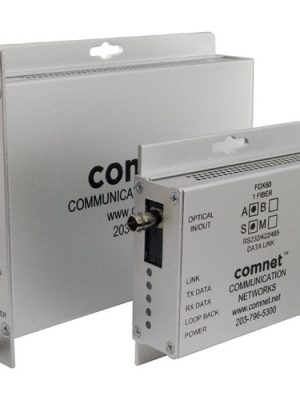 SMALL SIZE RS232/422/485 2AND4W BI-DIRECTIONAL DATA TRANSCEIVER MM