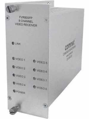 8CH DIGITAL ENCODED VIDEO ENCODED VIDEO RECEIVER
