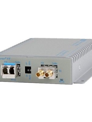 ICONVERTER STM-1/OC-3 SFP FIBER TO COAX WALL MOUNT WITH AC PS