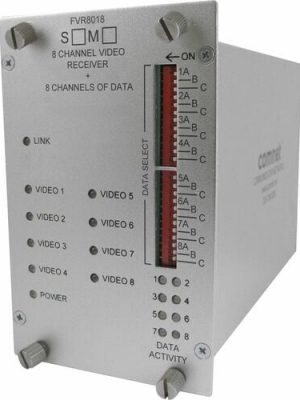 8CH DIGITAL ENCODED VIDEO TRANSMIT+8 BI-DIRECTIONAL DATA SM