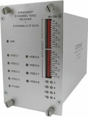 8CH DIGITAL ENCODED VIDEO RECEIVER + 8 BI-DIRECTIONAL DATA