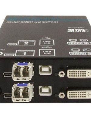 KVM TRANSMITTER DUAL DVI-D 4X U SB HID 2 SM FIBER