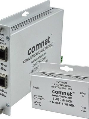 HDMI MM FIBER OPTIC TRANSMITTER SMALL-SIZE
