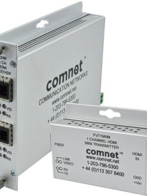DUAL HDMI MM FIBER OPTIC FIBER OPTIC TRANSMITTER