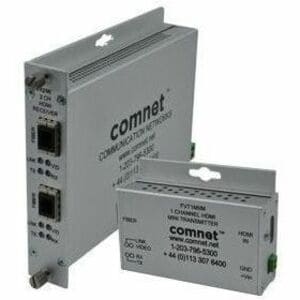DUAL HDMI MM FIBER OPTIC RECEIVER