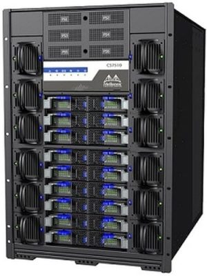 66TB/S 324PORT EDR INFINIBAND NCNR