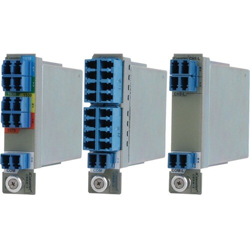 ICONVERTER CWDM/X DUAL BAND SPLITTER 1271-1451NM / 1471-1611NM