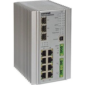 HARDENED 11PORT - 2 X 100/1000/2500FX + 1 X