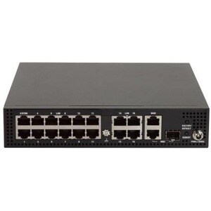 1470 NEXT GENERATION THREAT PREVENTION & SANDBLAS APPL