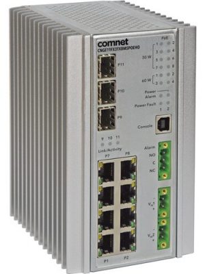 HARDENED 11PORT - 2 X 100/1000/2500FX + 1 X