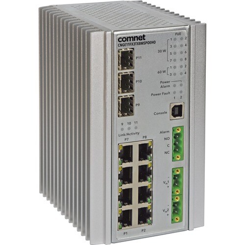 HARDENED 11PORT - 2 X 100/1000/2500FX + 1 X