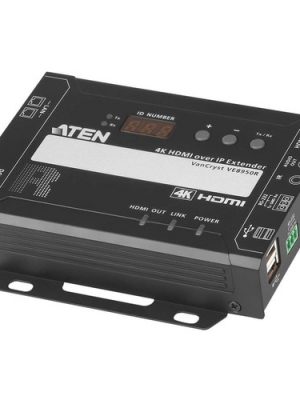 4K HDMI OVER IP EXTENDER RECEIVER UNIT