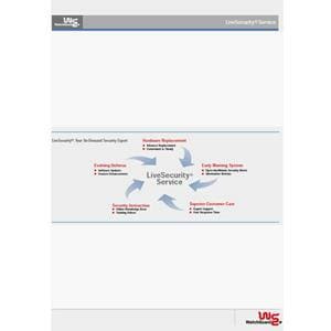 WATCHGUARD SYSTEM MANAGER 5 DEVICE UPGRADE