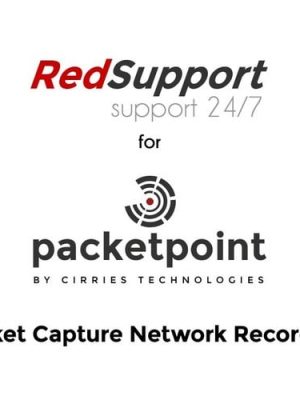 Ergoguys CIRRIES REDSUPPORT 2002-PCWSUPP 2002-PCWSUPP-IN