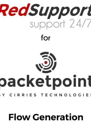 CIRRIES REDSUPPORT 2004-FGX