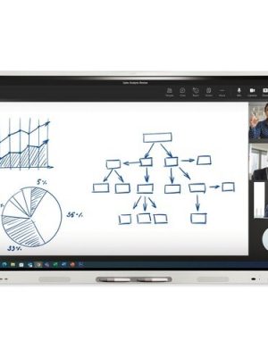 LIVE REMOTE INT TRAINING 75MIN