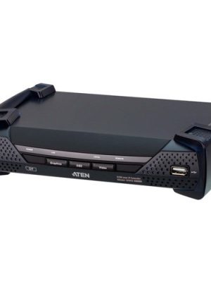 4K DP SINGLE VIEW KVM OVER IP RX