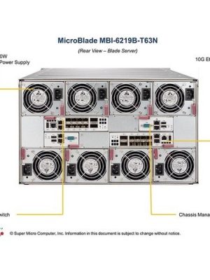 UBLADEXEON D-2163IT 12C 2 NODES /SLED SUPPORT NVME AND10G