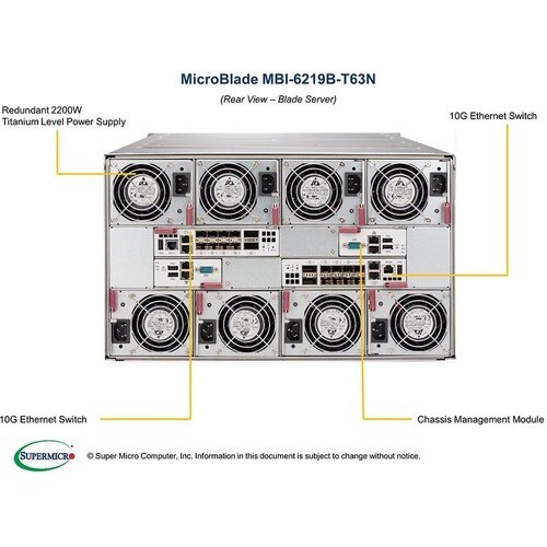 UBLADEXEON D-2163IT 12C 2 NODES /SLED SUPPORT NVME AND10G
