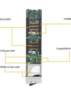 UBLADE XEON D-2183IT 16C 2 NOD ES/SLED SUPPORT NVME AND