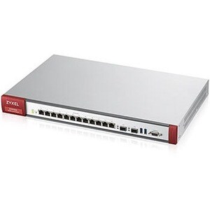 THREAT PROTECTION FIREWAL