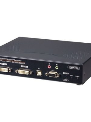 USB LINK DVI-I DUAL DISPLAY KVM OVER IP TRANSMITTER AUDIO  SERIAL