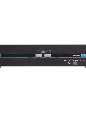 2-PORT USB HDMI DUAL DISPLAY PP4.0 SECURE KVM W/ CAC SUPPORT