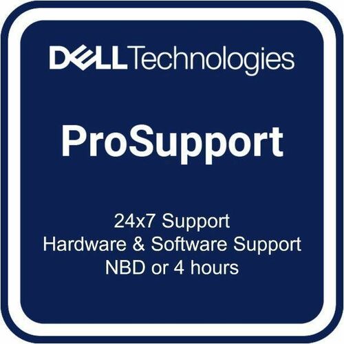 3Y NEXT BUS DAY TO 5Y PROSPT 4H