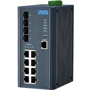 MANAGED REDUNDANT INDUSTRIAL SWITCH 12PORT 8FE+4SFP GIG