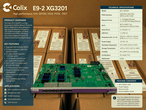 Calix E9-2 XG3201 XGS-PON and GPON optical line card - 100-06037