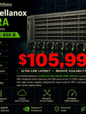 NVIDIA/Mellanox Q3400-RA 4U Quantum-3 based XDR InfiniBand switch  920-9B36F-00RX-8S0-B