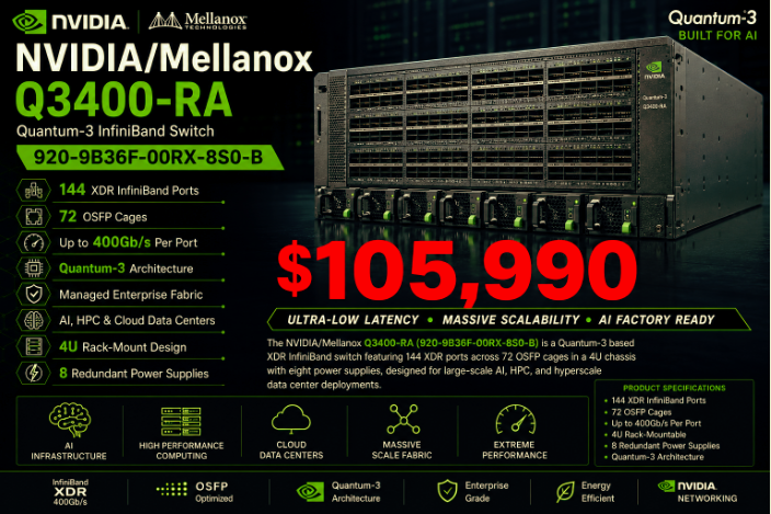 NVIDIA/Mellanox Q3400-RA 4U Quantum-3 based XDR InfiniBand switch 920-9B36F-00RX-8S0-B